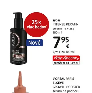 syoss INTENSE KERATIN sérum na vlasy 100 ml