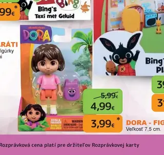 Dora Figúrka