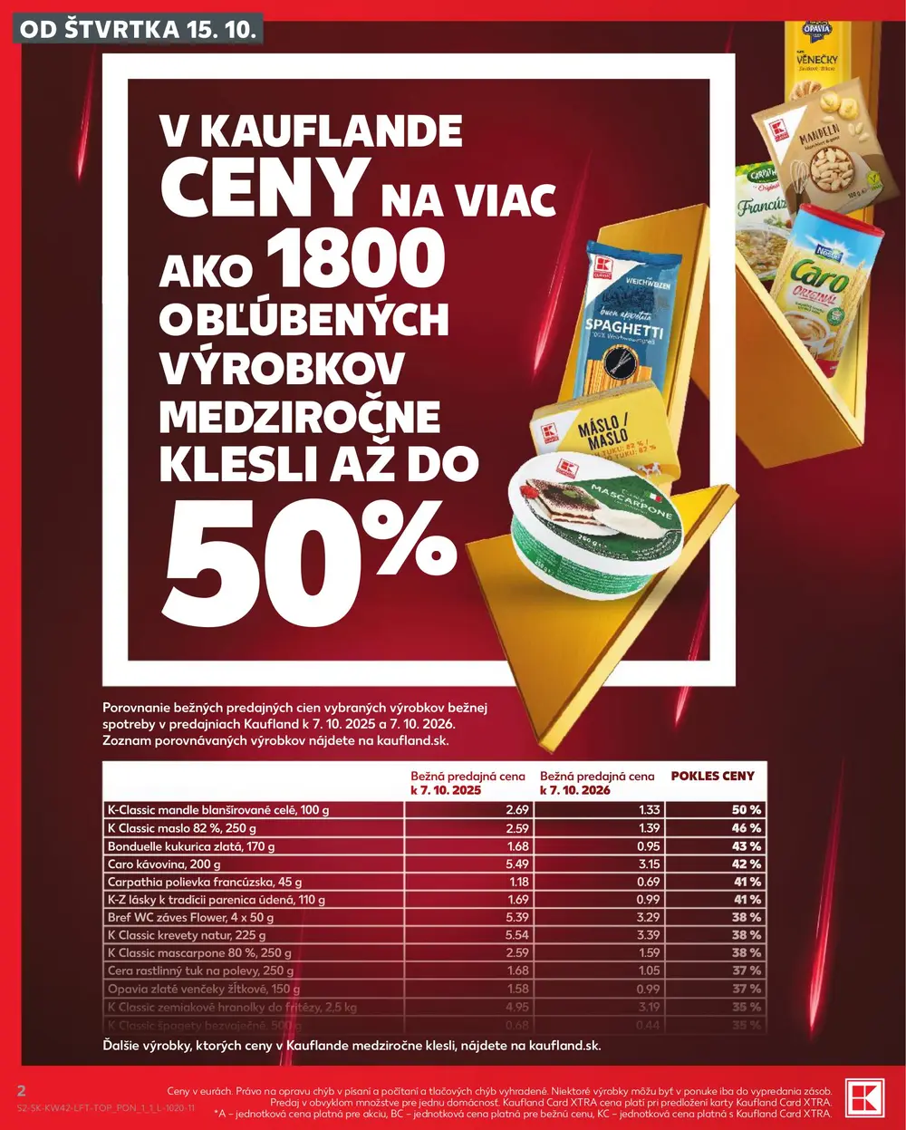 Kaufland leták od 15. 10. 2026 – strana 2