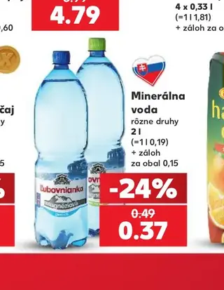 Minerálna voda rôzne druhy 2 l