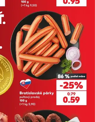 Bratislavské párky