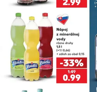 Nápoj z minerálnej vody 1,5 l