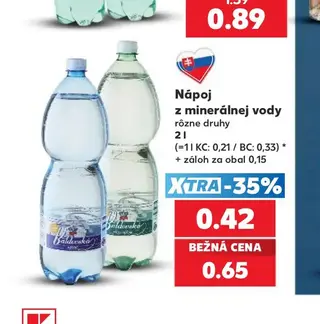 Nápoj z minerálnej vody 2 l