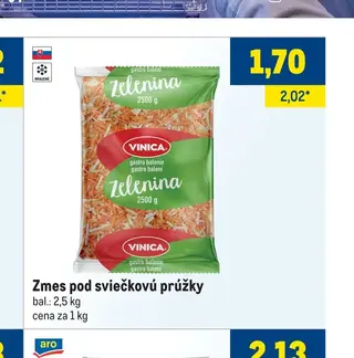 Zmes pod sviečkovú prúžky