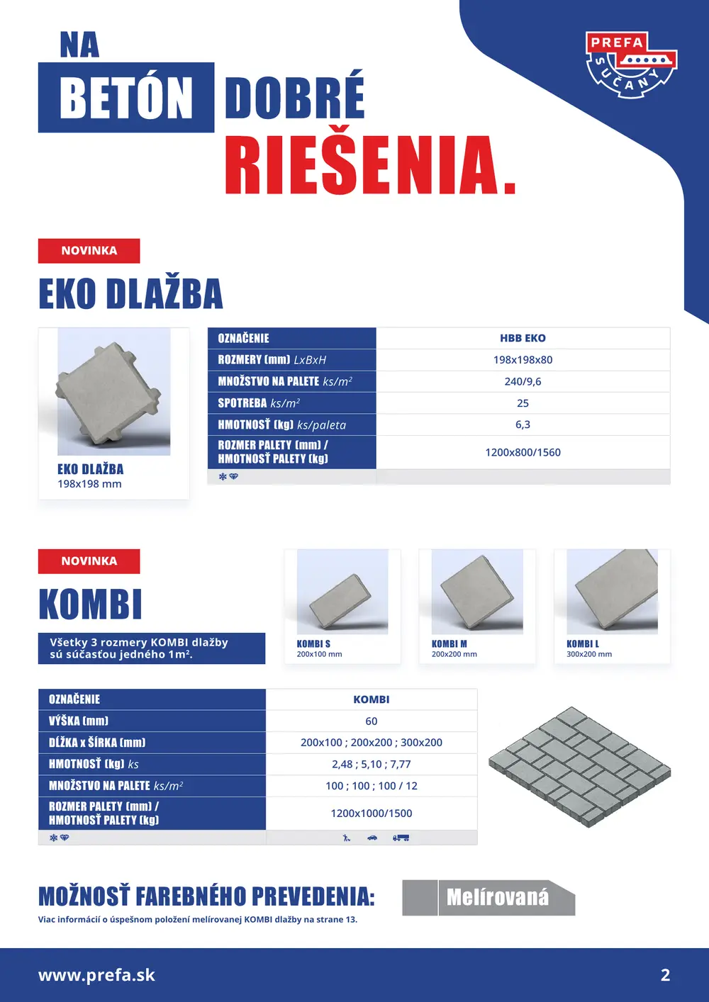 PREFA leták od 4. 5. 2026 – strana 2