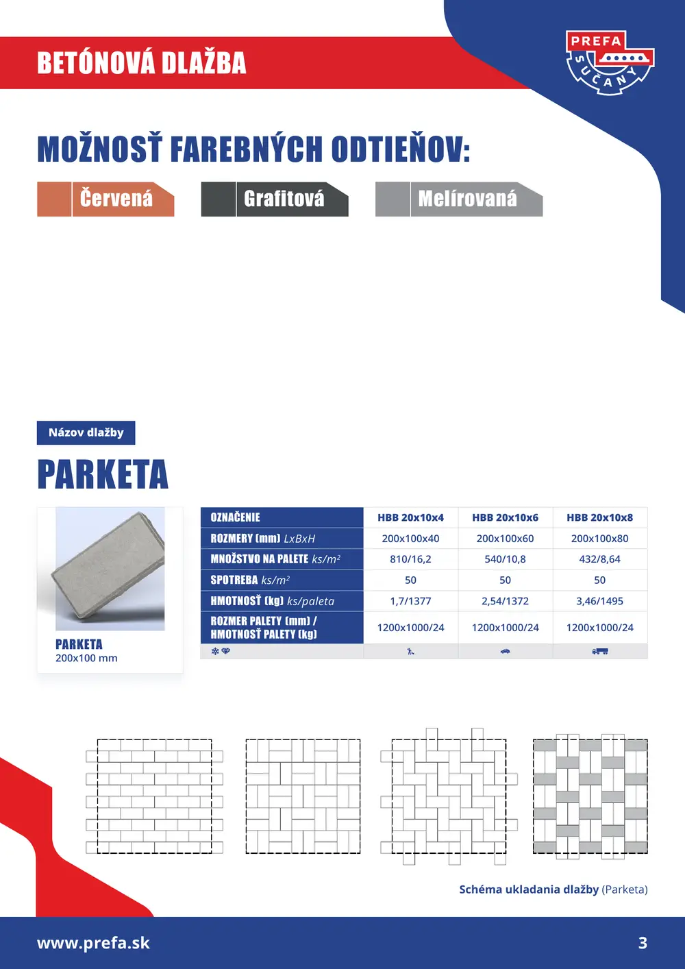 PREFA leták od 4. 5. 2026 – strana 3